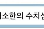 ⑧2015년 웹툰작가 성추행 및 <b>협박</b> 사건