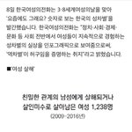 “요즘도 여성이 차별받아? 남성이 약자다!”