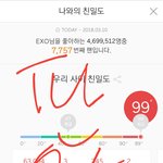 [EXO] 자 엑소 99됐냐?ㅋㅋㅋㅋㅋㅋㅋㅋㅋ내가 ㅇㄱㄹ야?