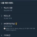 [EXO] 야 ㅈ댔음 짹 <b>일남</b> 결국 잃게 될 줄 알았다 ㅅ11ㅂ