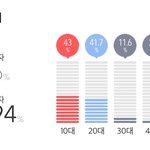 [스트레이 키즈] 3월 26일 데뷔