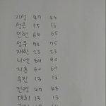 [워너원] 얘들도 ㄷㅏ 알고있어
