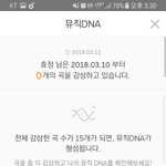 [BTOB] 멜로디 <b>도와</b>주세요!!