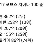 [댓글부탁해] 엑소에서 돈 제일 잘버는 멤버는 레이 <b>미만</b>잡임