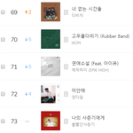 음방 <b>버프</b> 쩌는 아이콘 고무줄다리기!!!