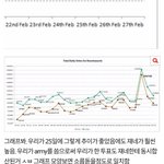 [댓글부탁해] ㅋㅋㅋㅋ아이하트 <b>검색</b>하다가 본건데