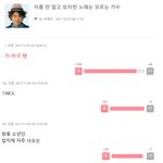 [댓글부탁해] <b>일본인</b>들이 생각하는 이름은 들어봤는데 노래는 모르는...
