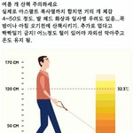 [댓글부탁해] 교복 줄이는데 이정도먄 비싼거임?