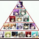 [댓글부탁해] 엘창<b>소드</b> 접은애들보면 ㅈㄴ헷갈릴사진(아닐수도)