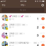 나같이 <b>고독</b>한방 많이 들어간 사람 없을걸