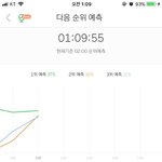 ㅁㅊ <b>갓세븐</b>이 일냈다;;; (멜1론)