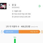 [모두드루와] 빅뱅