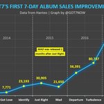 진짜 무서운그룹은 얘네다