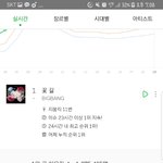 [모두드루와] 또 빅뱅 <b>신기록</b>,,,