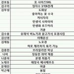 [ㅅㅂㅋㅋㅋ] 오늘 개쳐웃긴 드립 들엇땈ㅌㅋㅋㅋㅋㅋㅋㅋㅋ