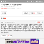 [댓글부탁해] 너희 인생에서 최고의 <b>일탈</b>이 뭐야?