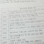 [EXO] 엑뽕이나 찬 <b>상태</b>로 봐라