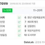 [댓글부탁해] 지금 <b>실검</b>에 있는 금새록