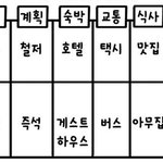 [댓글부탁해] 일반동아리 어떡할까 ㅈㅂ 들어와줘ㅠㅠㅠ