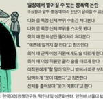 <b>팬스</b>룰이 나오는 이유