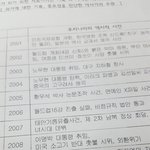 [모두드루와] 헐<b>엑소</b>이거진짜임?;;