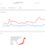 [<b>댓글</b>부탁해] 아이콘 VS 방탄소년단 누가 더 <b>일본</b>에서 인기 많은가...