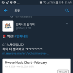 [인피니트] 일요일 가기전에