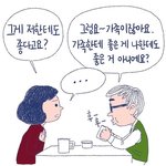 [꼭댓글부탁] <b>대리</b>효도를 잘못알고계시네요