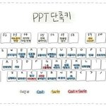 낙곱새집 홀<b>서빙</b> 해본 사람