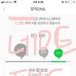 [BTOB] 애들 컴백할 때마다