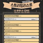 [<b>박지훈</b>] ❤컴백전 체크리스트&amp;스밍리스트❤