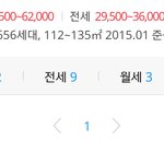니넨 나중에 제발 얼씬도 하지마라ㅋ