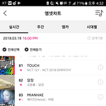 [NCT] <b>엠넷</b> 차트인이다 ㅠㅠㅠㅠㅠㅠㅠㅠ