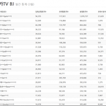 [EXO] 야 앰블랙 지오 3월 한달동안 <b>별풍선</b>으로만