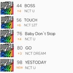 [NCT] 보스44 터치56 <b>베돈</b>76 고80 예투98