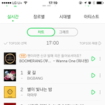 [댓글부탁해] 워너원 이번일 꽤 타격크나보네