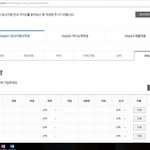 [개깊은빡침] 대기업이 <b>입사</b>지원자의 가족 정보가 왜 필요한거죠?...