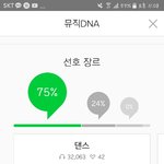 [세븐틴] 캐럿들 혹시 쇼챔