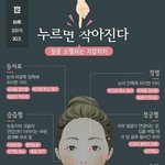 [댓글부탁해] <b>외적</b>으로 딱 한군데만 바꿀수있다면 어디야?