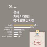 [EXO] 면이 진짜 대단 ㅜ