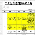 [BTOB] 줍줍한 짤 ㅋㅋㅋ 음원<b>심의</b>