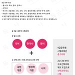 [댓글부탁해] 들어와서 고민 좀 들어줘ㅠㅠㅠ