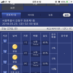 [댓글부탁해] 오늘 롱패딩 <b>입음</b> 더워 죽음?
