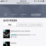 [방탄소년단] 골든티켓어워즈 좀더 적극적으로 참여해야할듯
