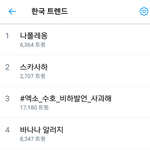 [댓글부탁해] 지금 엑소 <b>수호</b> 사과해 실트 오름