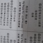 [댓글부탁해] ㅠ나 현재 투<b>블럭</b>숏컷인데