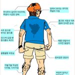 [워마드띵문] 남성분들: 여름철 당신의 뒷모습, 확인해보셨나요?