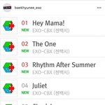 [EXO] 다들 작년 첸백시 <b>알지</b>?