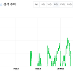 D-DAY 스트레이 키즈 오늘 데뷔