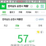 우리지역은 <b>미세</b>먼지 심한편 아니지?
